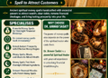 Spell to attract customers and traditional business prosperity rituals.